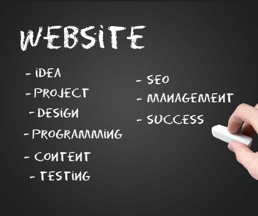 Conceptions de sites internet