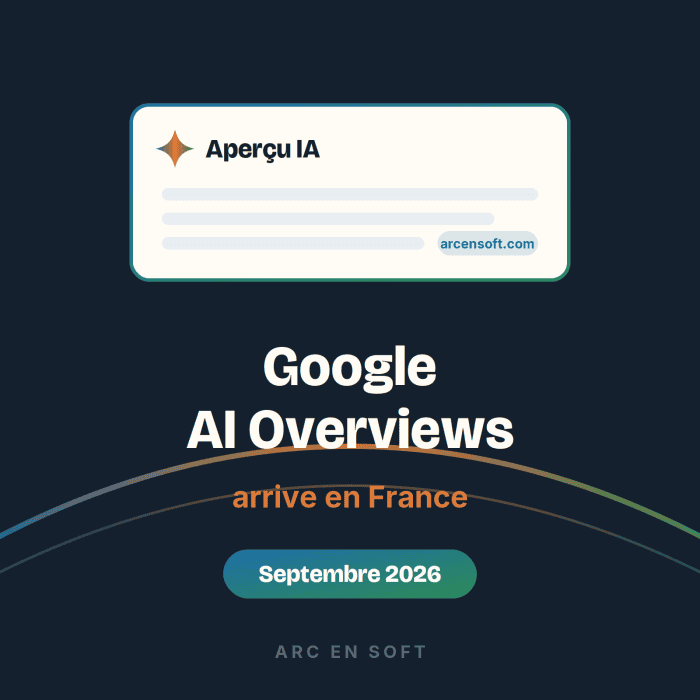 Annonce de l'arrivée de Google AI Overviews en France en septembre 2026.